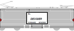 Rangeerlicht voor locs met een digitale decoder