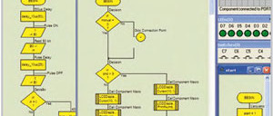 Descodificador RC5 com E-Blocks
