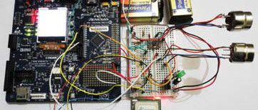 Desafío de Energía Verde con el RL78