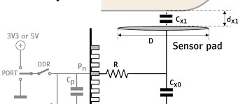 Eenvoudige capacitieve tiptoets