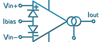 OTA-driehoekgenerator