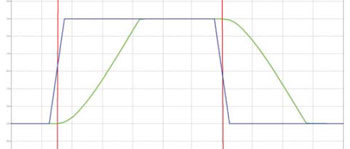 Opamp versus comparator