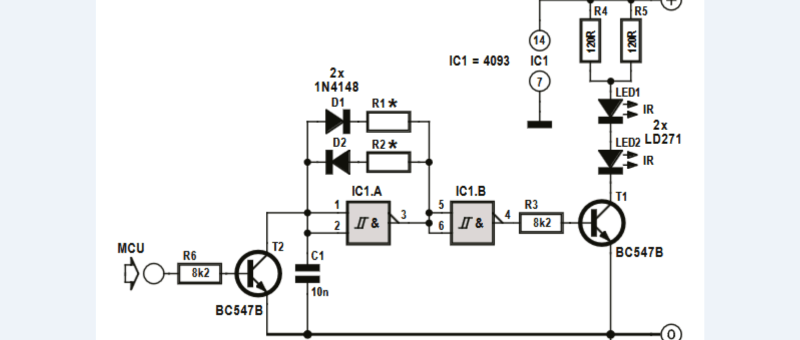 CMOS-IR-zender