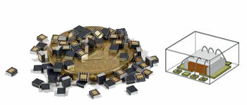 Miniatuur DC/DC-converter met geïntegreerde spoel