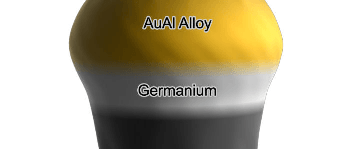 Nanowires key to future transistors, electronics