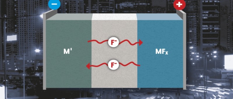 Lithium-Luft- und Fluorid-Akku