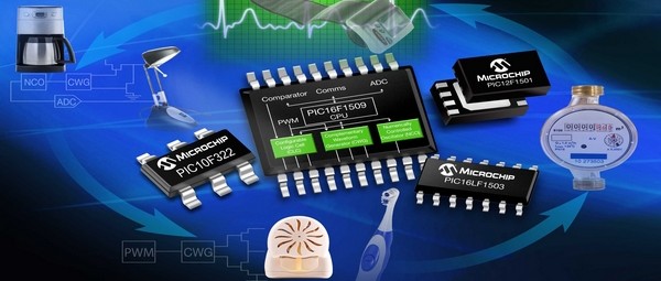 Microcontrollers met geïntegreerde programmeerbare logica
