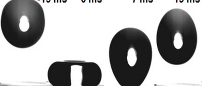 Zelfreinigend glas wordt nooit vuil