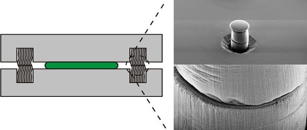 Betere 3D-chips door koolstof nanobuisjes