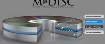 M-Disc, pour préserver des ans l'irréparable outrage