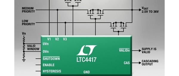 Intelligent voedingskeuzecircuit