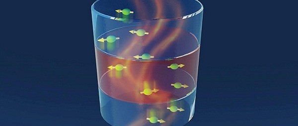 Magnetisch aanstuurbaar nano-koelelement