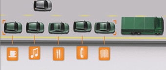 Oubliez les tampons, les tendeurs d'attelage, les freins Westinghouse  à air comprimé...