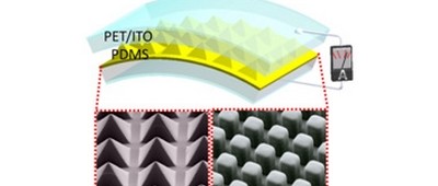 Triboelektrische generator werkt op wrijving