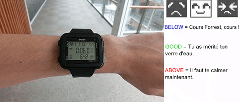 Un joli pouls au poignet