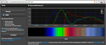 Bouw een spectrometer voor minder dan 30 euro
