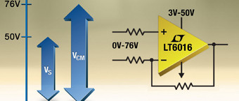 Nouveaux amplis op doubles et quadruples à large gamme de tensions d’entrée