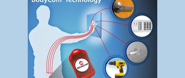Menselijk lichaam als communicatiekanaal