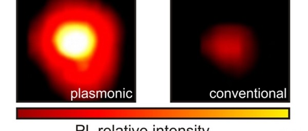 Meer licht uit LED’s met nanodeeltjes