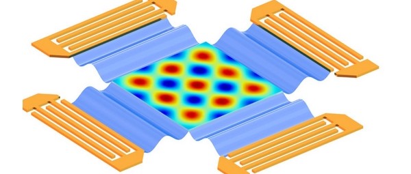 Nanodraden positioneren met geluidsgolven