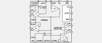 Single-lead Heart Rate Monitor Analog Front End