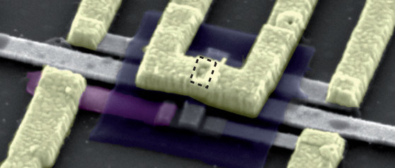 Magnetische nano-warmteschakelaar