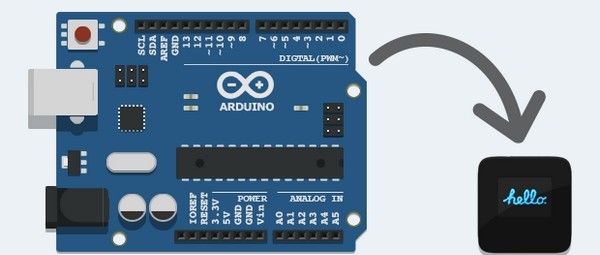 Ultra-compacte Arduino met display