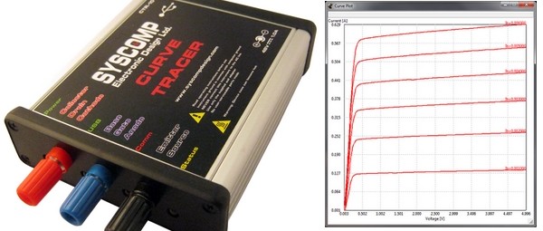 Curve-tracer met USB-aansluiting