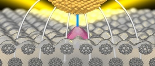 Nano-lichtbron met extreem korte schakeltijd