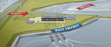 Eerste blauwe-energiecentrale ter wereld