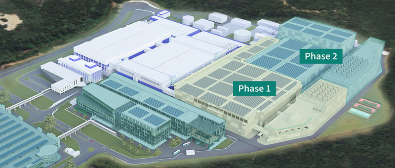 Grootste SiC-fabriek in de planning