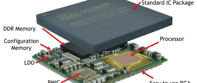 1-GHz Arm Cortex-A8-computer samengeperst op 27 x 27 mm