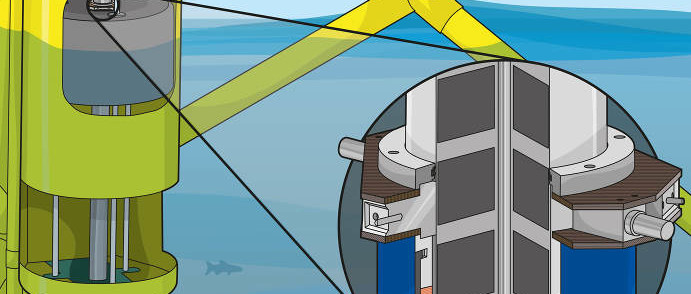 Mannen uit Cambridge & energie uit de zee