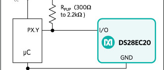 20-Kb 1-Wire EEPROM