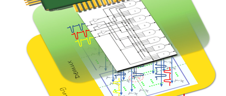 Control-systeem voor grootschalige quantumcomputers