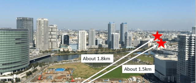 5G-Feldversuch mit Millimeterwellen