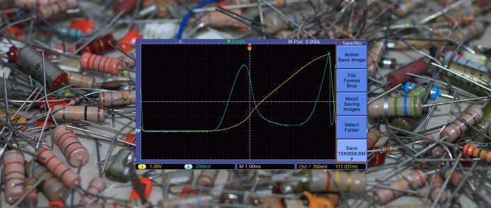 Visualiseer de I/V-curve van een component met een negatieve dynamische weerstand