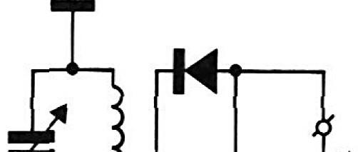 Wie het kleine niet eert