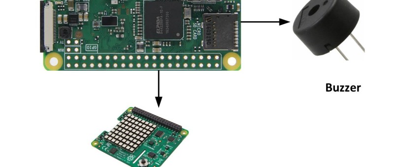 Eenvoudige aan/uit temperatuurregeling met Raspberry Pi HAT