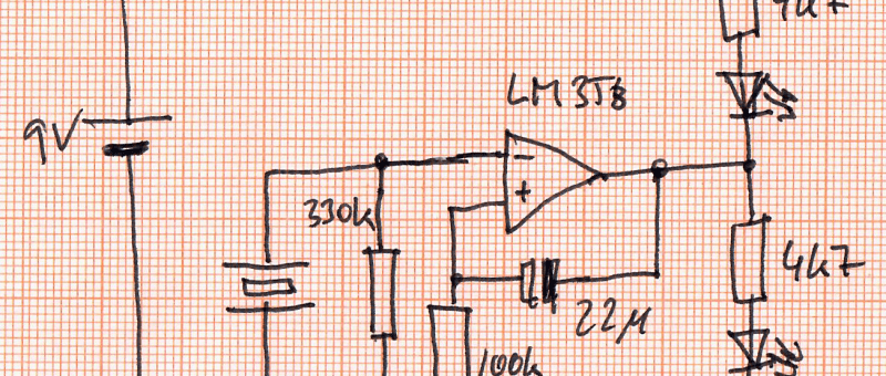 Schema’s tekenen