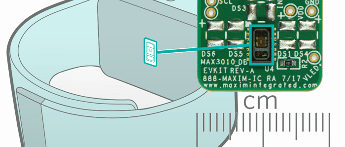 Sensormodule voor puls-oximetrie en hartslagfrequentie