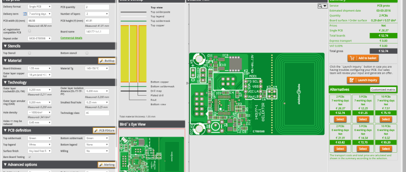 Review: NAKED Proto & PCB Proto