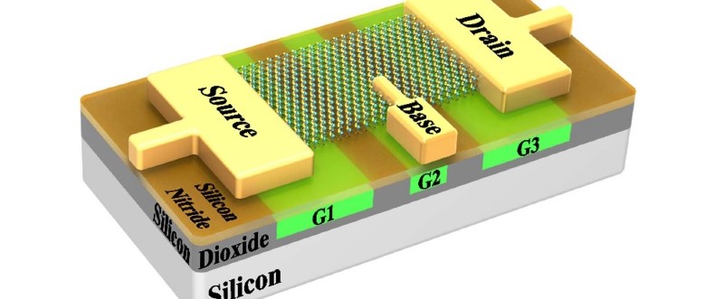 Eén chip werkt als PIN diode, MOSFET of BJT