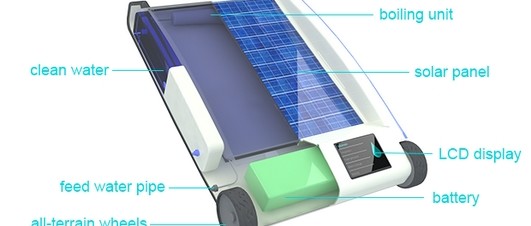 Draagbaar ontziltingsapparaat op zonne-energie
