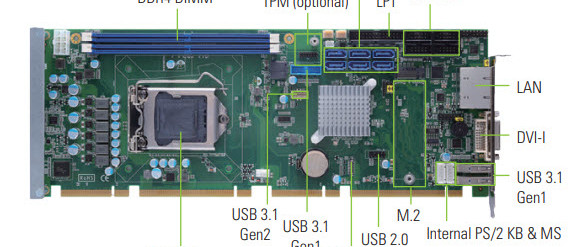 Axiomtek's SHB150 PICMG 1.3 Full-sized CPU-kaart ondersteunt de 8ste generatie Intel® Core ™ processor