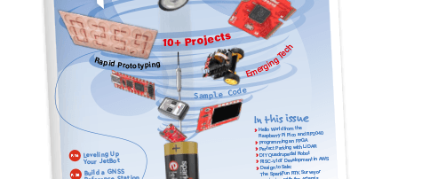 Aanbod voor The Thing Network