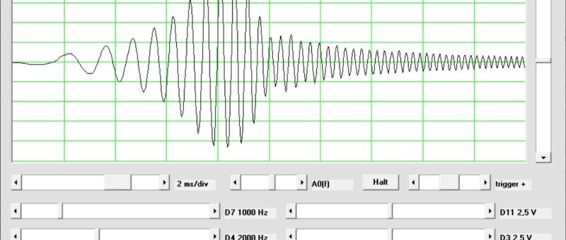 Het Arduino-Inside Measurement Lab