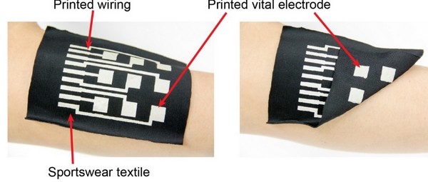 Printbare elastische geleiders voor wearables