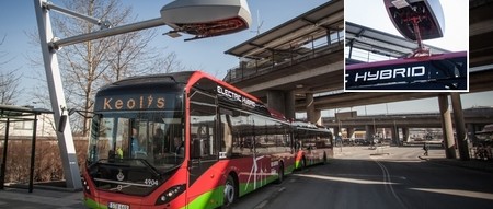 Hybride elektrische bus in 6 minuten opgeladen