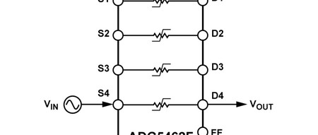 IC beschermt analoge ingangen